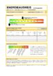 Vermietet und in bester Lage - Eigentumswohnung in Randlage von Hürth-Efferen - Energieausweis